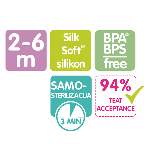 MAM cucla Air 2-6m  silikon 2/1